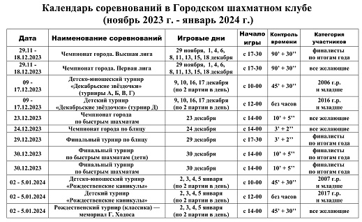 Календарь соревнований на 2024 год Календарь соревнований по шахматам 2024 - TouristMaps.ru